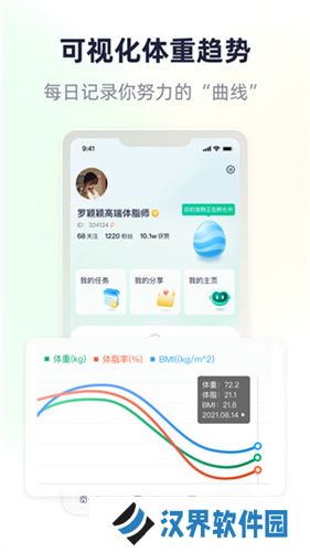 瘦吧减脂