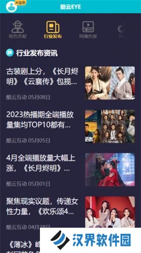 酷云eye收视率