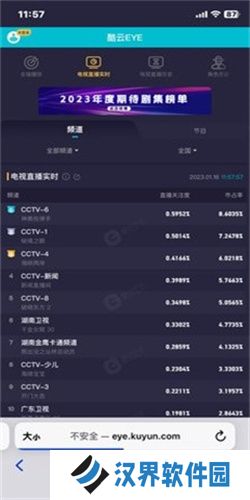 酷云eye收视率