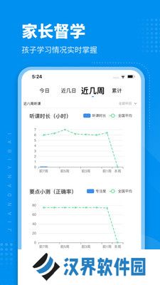 简单一百