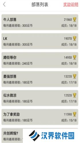 懒人云挂机