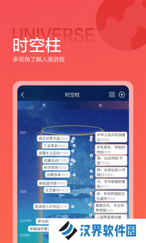 全知识