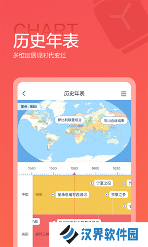 全知识