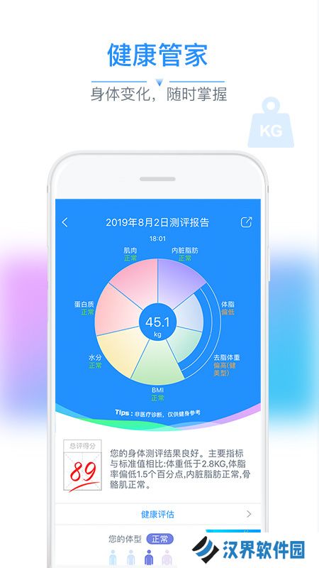 多锐