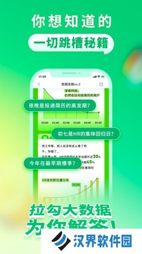 拉勾招聘