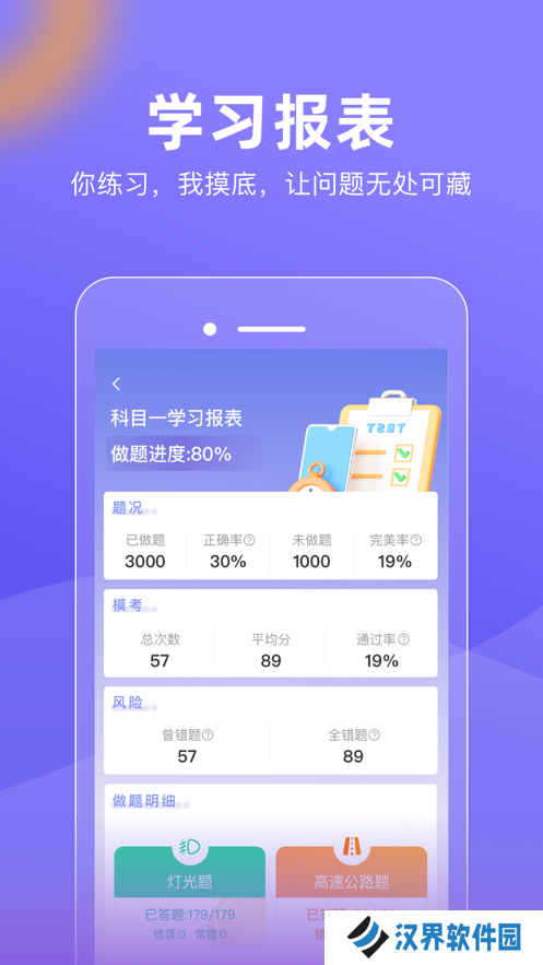 星唯学驾照