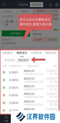 芝麻交易所app杠杆交易