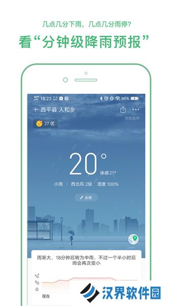 彩云天气pro