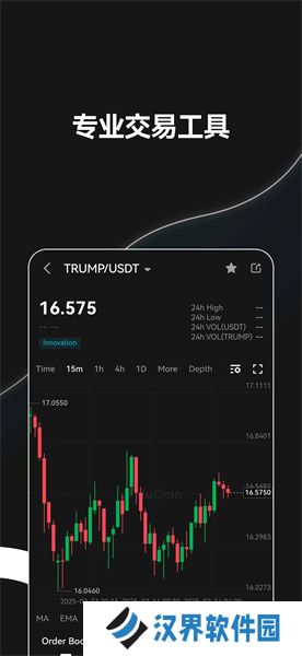 jucoin交易所