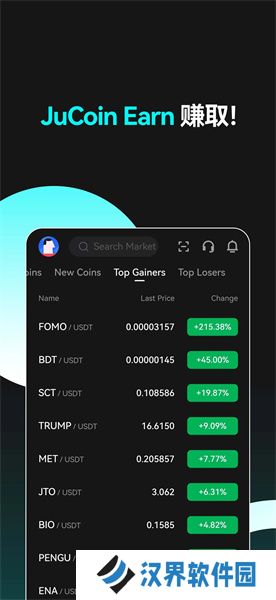 jucoin交易所