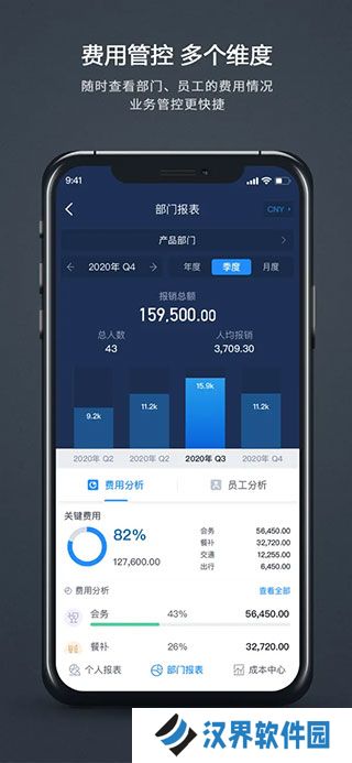汇联易