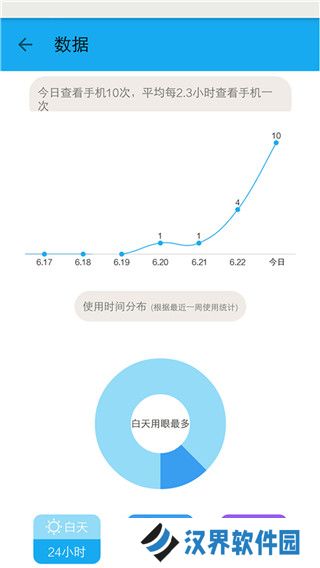 护眼宝
