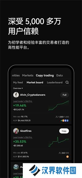 易欧交易所app最新版安装包