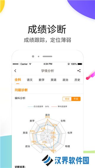 云成绩